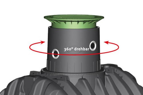 Geringe Einbautiefe XXL Low installation depth