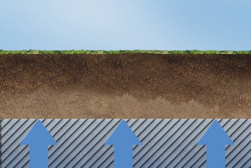 Geringe Einbautiefe XXL Low installation depth