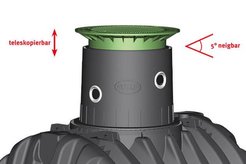 Geringe Einbautiefe XXL Low installation depth